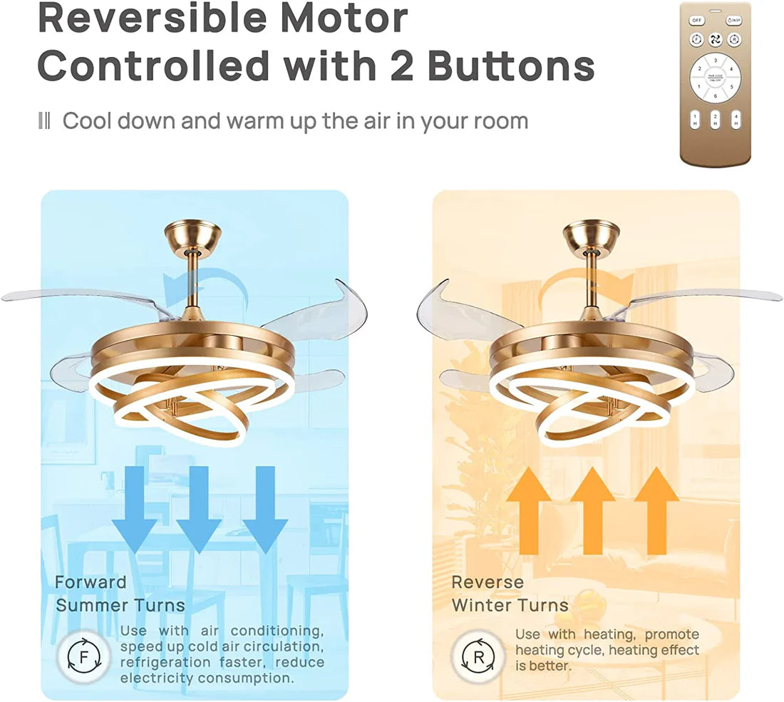 AirNova 42-Inch Ceiling Fan with Light control